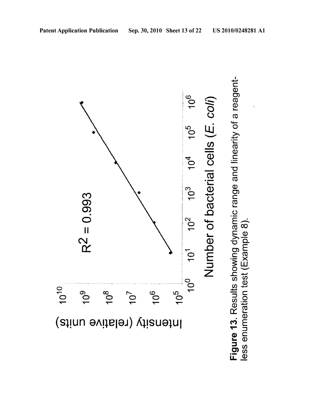 RAPID DETECTION OF REPLICATING CELLS - diagram, schematic, and image 14