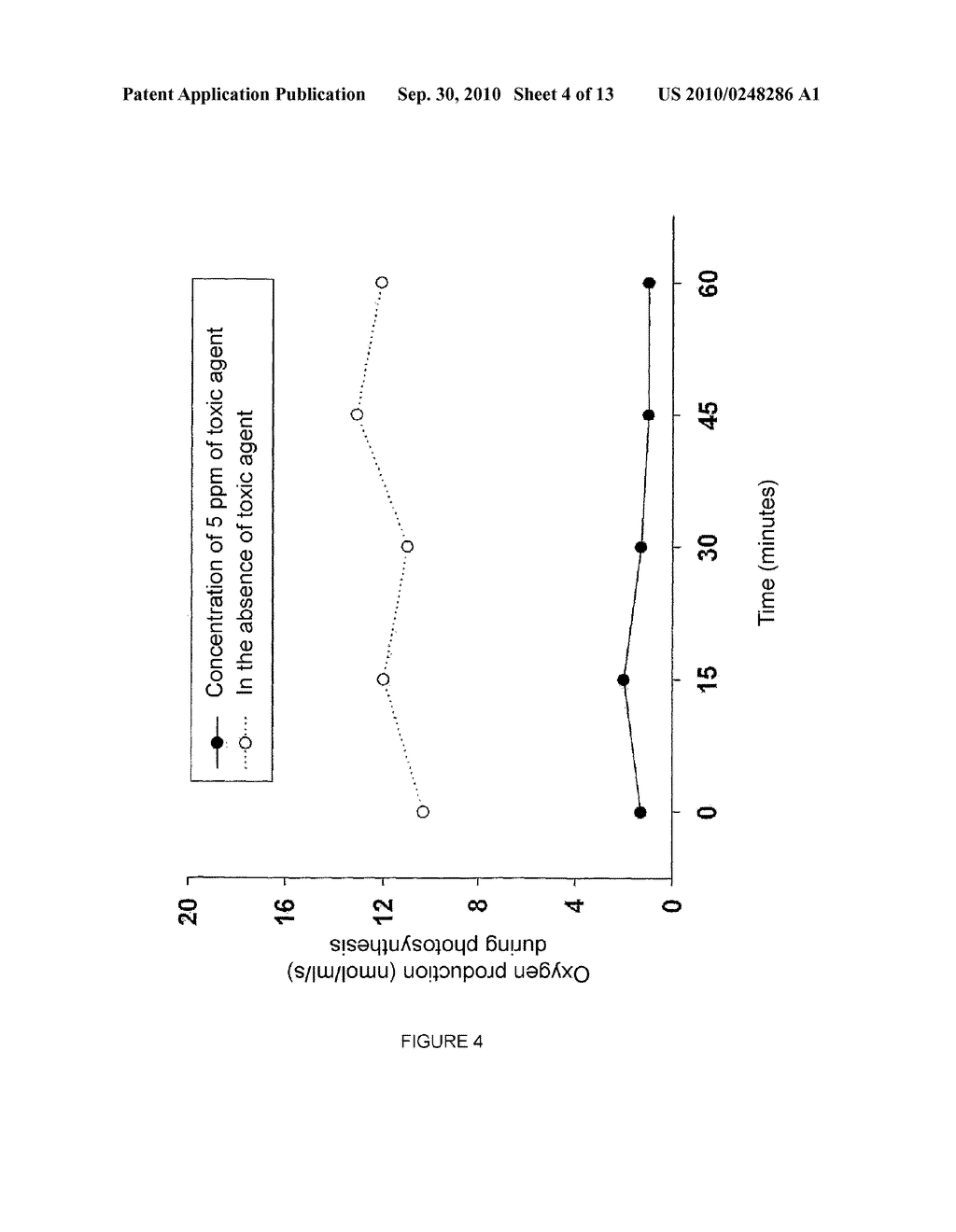 BIOSENSORS BASED ON MICROALGAE FOR THE DETECTION OF ENVIRONMENTAL POLLUTANTS - diagram, schematic, and image 05