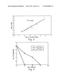 DECONTAMINATION OF PRION-CONTAMINATED SURFACES WITH PHENOLS diagram and image