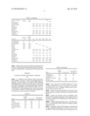 DECONTAMINATION OF PRION-CONTAMINATED SURFACES WITH PHENOLS diagram and image