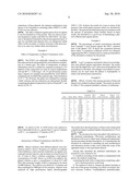 DECONTAMINATION OF PRION-CONTAMINATED SURFACES WITH PHENOLS diagram and image