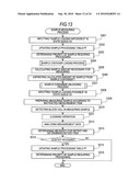 SAMPLE ANALYZER AND SAMPLE ANALYZING METHOD diagram and image