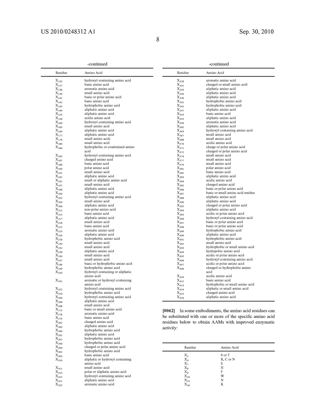 Alanine 2,3-aminomutases and related polynucleotides - diagram, schematic, and image 13