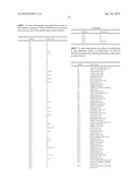 Alanine 2,3-aminomutases and related polynucleotides diagram and image