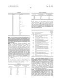 Alanine 2,3-aminomutases and related polynucleotides diagram and image