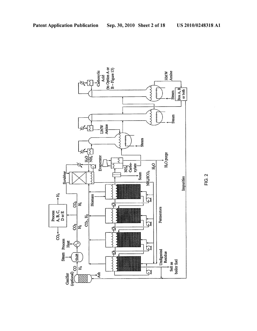 HYDROGEN PROCESSING AND IMPURITY REMOVAL AND CLEANING METHODS IN A BIOMASS CONVERSION PROCESS - diagram, schematic, and image 03