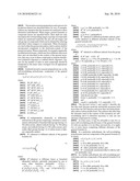 SELF-CROSSLINKING POLYSILOXANES IN COATINGS OF ENZYME IMMOBILIZATES diagram and image