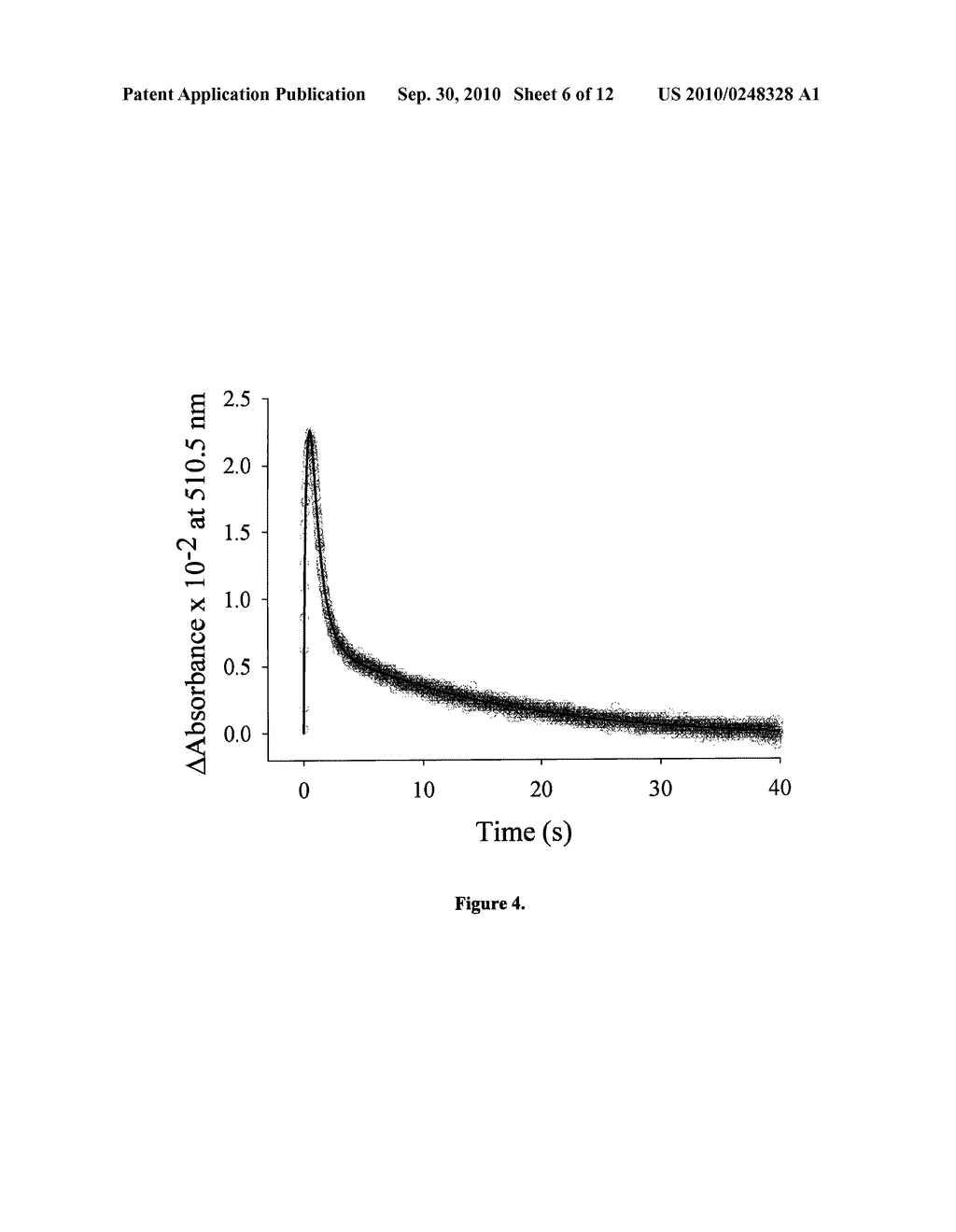 HYPERACTIVE VARIANTS OF 5-AMINOLEVULINATE SYNTHASE AND METHODS OF USE - diagram, schematic, and image 07