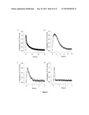 HYPERACTIVE VARIANTS OF 5-AMINOLEVULINATE SYNTHASE AND METHODS OF USE diagram and image