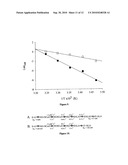 HYPERACTIVE VARIANTS OF 5-AMINOLEVULINATE SYNTHASE AND METHODS OF USE diagram and image