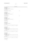 HYPERACTIVE VARIANTS OF 5-AMINOLEVULINATE SYNTHASE AND METHODS OF USE diagram and image