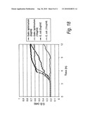 SELECTIVE GROWTH MEDIA diagram and image