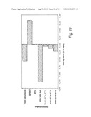 SELECTIVE GROWTH MEDIA diagram and image