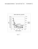 Photobioreactor System and Method For the Growth of Algae for Biofuels and Related Products diagram and image