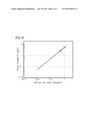 SENSOR FOR BIOLOGICAL DETECTION diagram and image