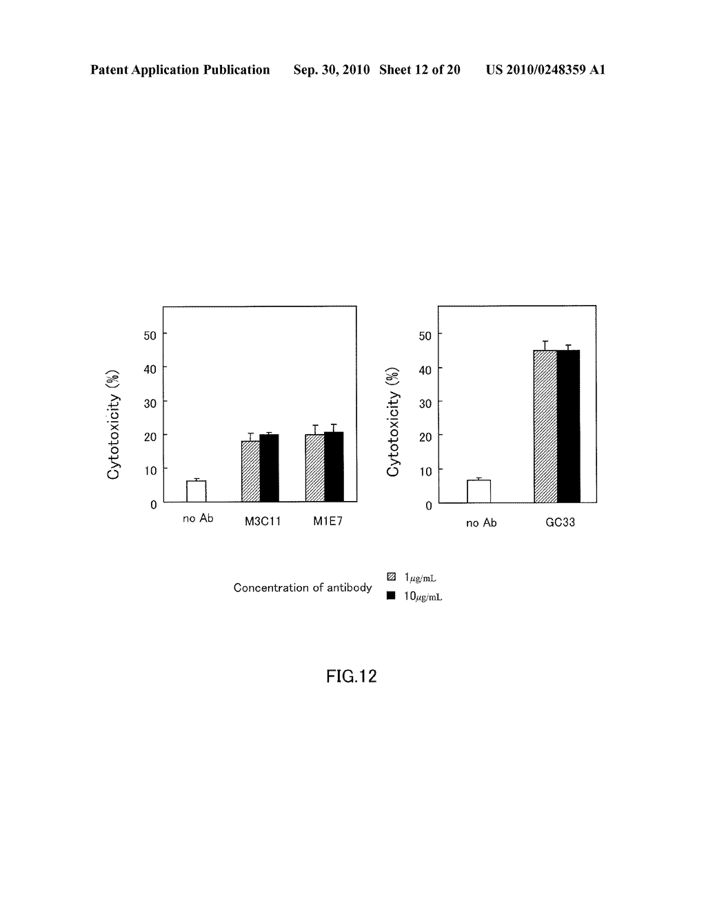 Anti-Glypican 3 Antibody - diagram, schematic, and image 13