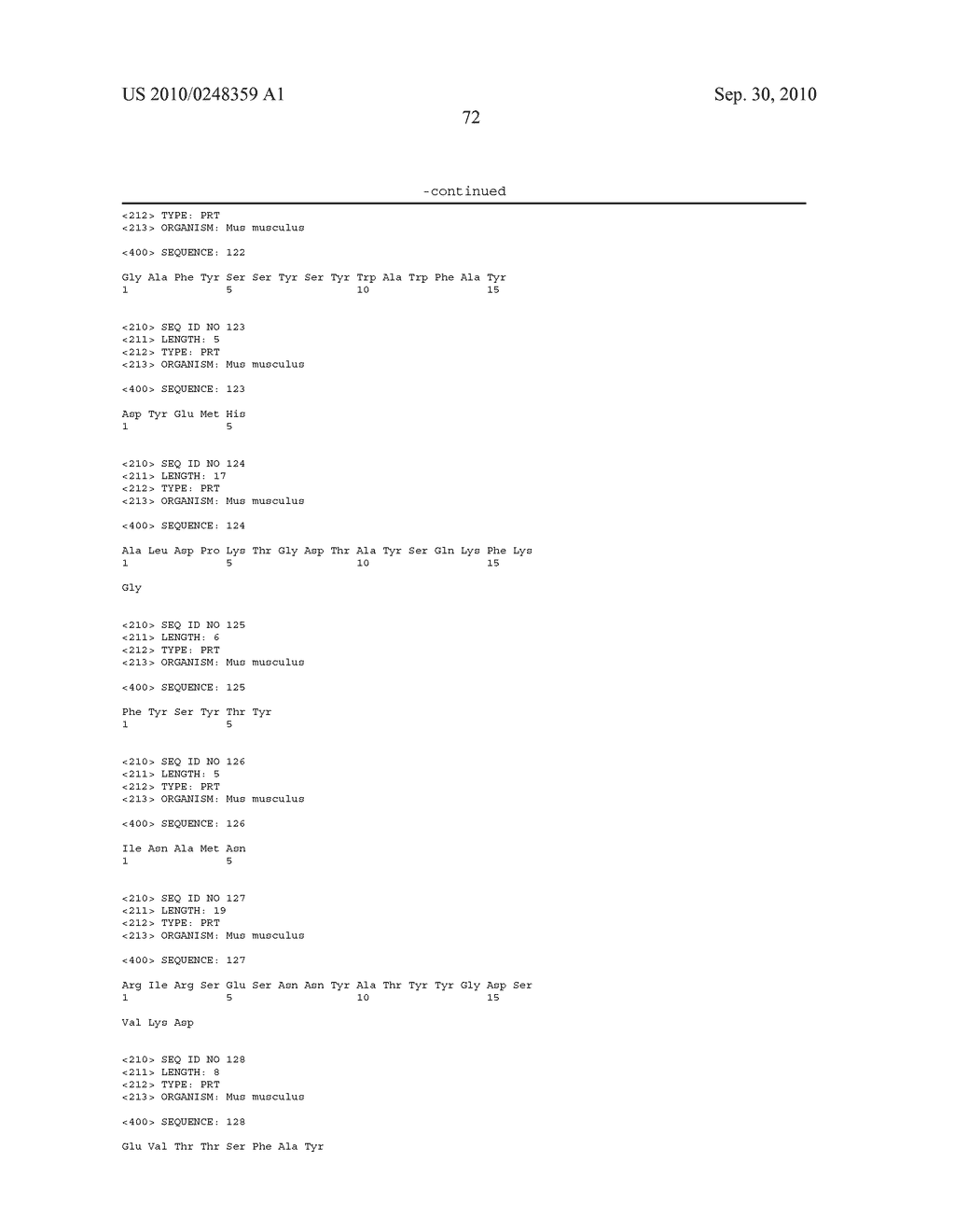 Anti-Glypican 3 Antibody - diagram, schematic, and image 93