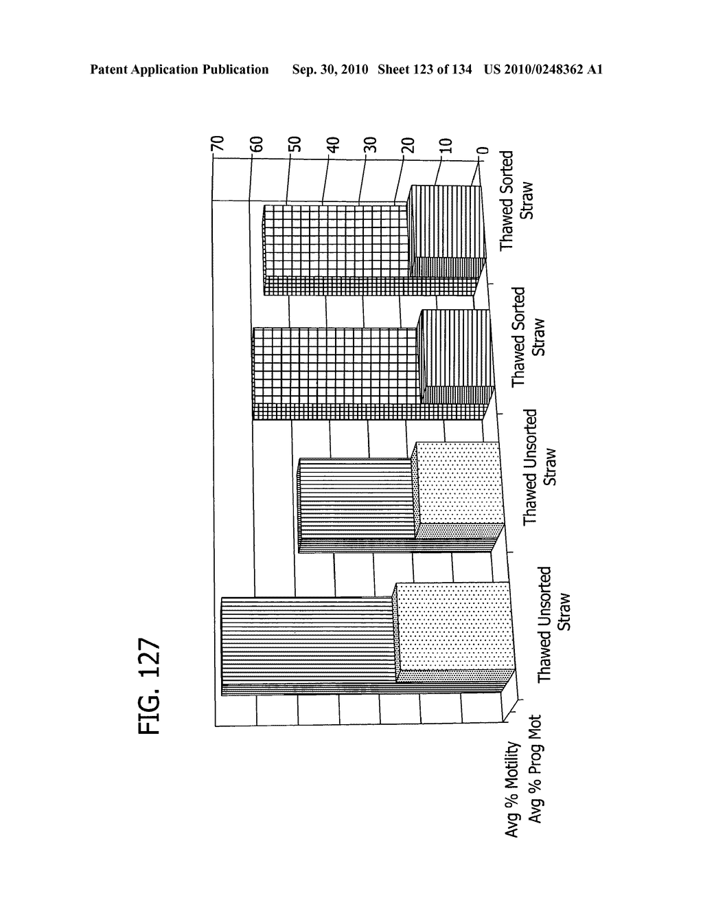 Apparatus and Methods for Sorting Particles - diagram, schematic, and image 124