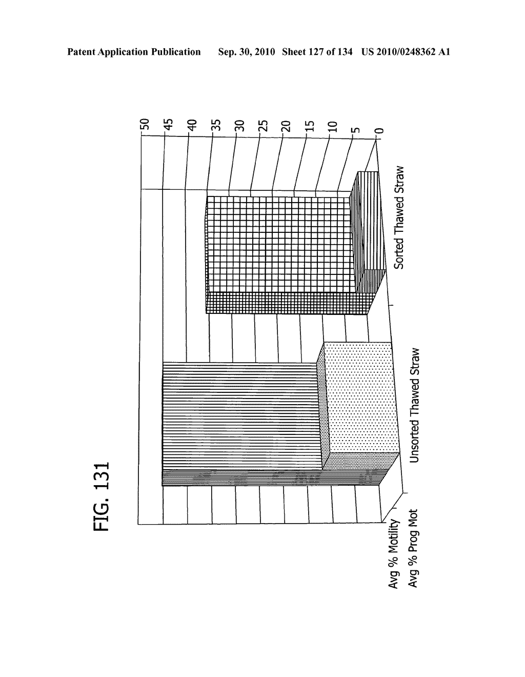 Apparatus and Methods for Sorting Particles - diagram, schematic, and image 128