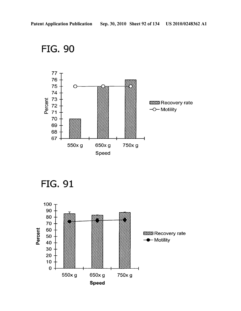 Apparatus and Methods for Sorting Particles - diagram, schematic, and image 93