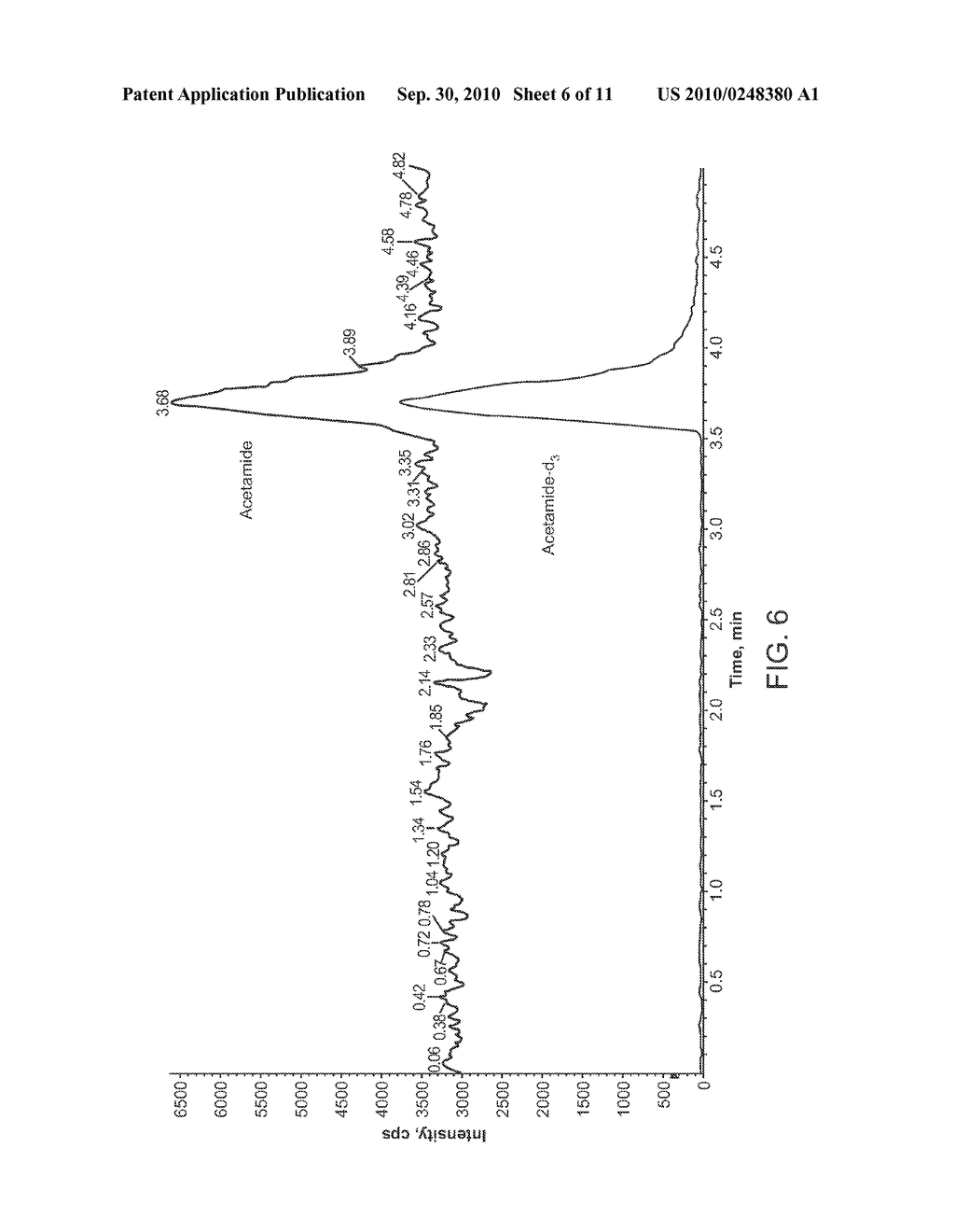 METHOD AND ASSAYS FOR QUANTITATION OF ACETAMIDE IN A COMPOSITION - diagram, schematic, and image 07