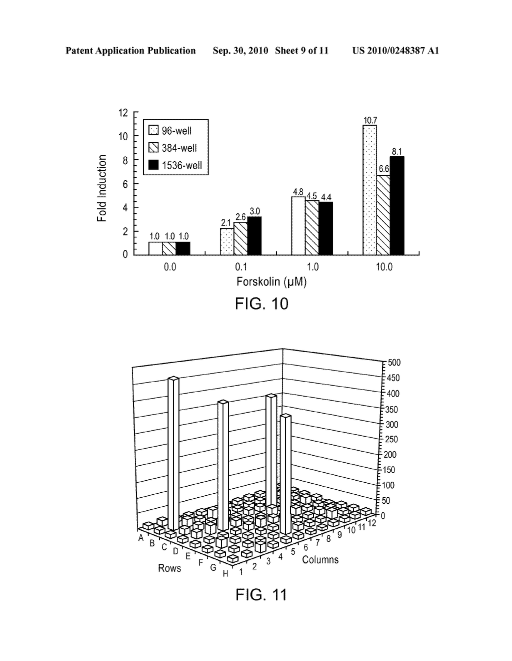 Method for Measuring Luminescence at a Luminescence Detection Workstation - diagram, schematic, and image 10