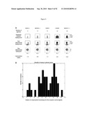 COMPOSITIONS AND METHODS FOR IDENTIFYING LIGANDS OF ODORANT RECEPTORS diagram and image