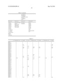 COMPOSITIONS AND METHODS FOR IDENTIFYING LIGANDS OF ODORANT RECEPTORS diagram and image