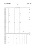 COMPOSITIONS AND METHODS FOR IDENTIFYING LIGANDS OF ODORANT RECEPTORS diagram and image