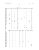 COMPOSITIONS AND METHODS FOR IDENTIFYING LIGANDS OF ODORANT RECEPTORS diagram and image