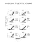 COMPOSITIONS AND METHODS FOR IDENTIFYING LIGANDS OF ODORANT RECEPTORS diagram and image