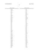 COMPOSITIONS AND METHODS FOR IDENTIFYING LIGANDS OF ODORANT RECEPTORS diagram and image