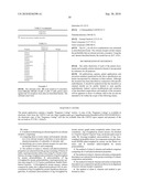 COMPOSITIONS AND METHODS FOR IDENTIFYING LIGANDS OF ODORANT RECEPTORS diagram and image