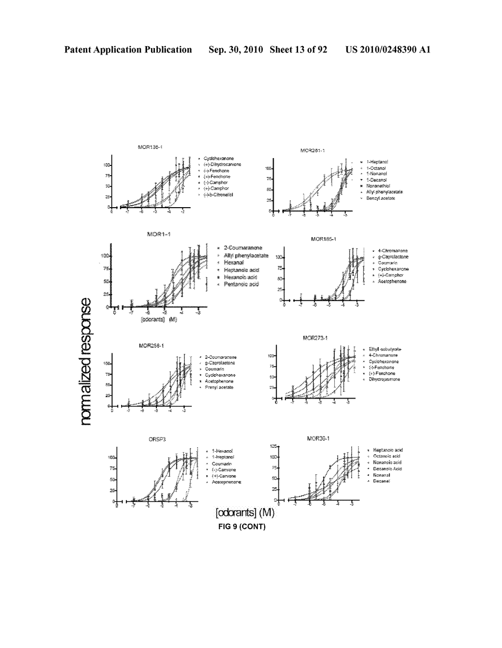COMPOSITIONS AND METHODS FOR IDENTIFYING LIGANDS OF ODORANT RECEPTORS - diagram, schematic, and image 14