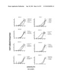 COMPOSITIONS AND METHODS FOR IDENTIFYING LIGANDS OF ODORANT RECEPTORS diagram and image