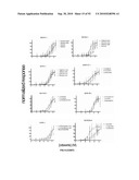 COMPOSITIONS AND METHODS FOR IDENTIFYING LIGANDS OF ODORANT RECEPTORS diagram and image