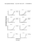 COMPOSITIONS AND METHODS FOR IDENTIFYING LIGANDS OF ODORANT RECEPTORS diagram and image