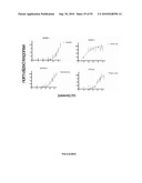 COMPOSITIONS AND METHODS FOR IDENTIFYING LIGANDS OF ODORANT RECEPTORS diagram and image