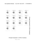 COMPOSITIONS AND METHODS FOR IDENTIFYING LIGANDS OF ODORANT RECEPTORS diagram and image