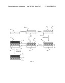 Monolithic Integration of Photovoltaic Cells diagram and image