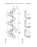 SEMICONDUCTOR DEVICE AND METHOD OF FABRICATING THE SAME diagram and image