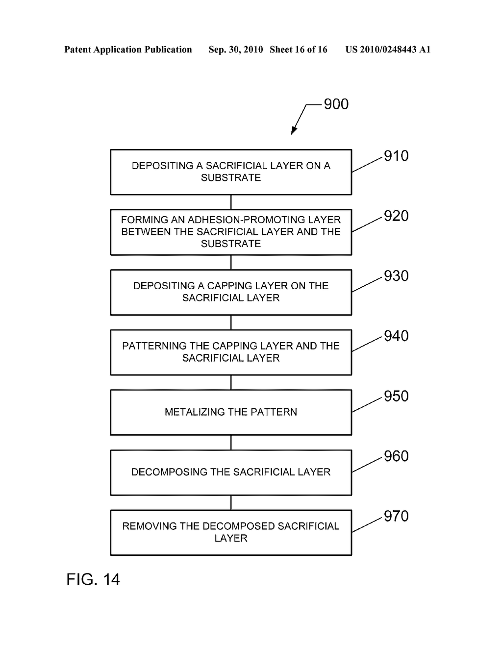Method of integrating an air gap structure with a substrate - diagram, schematic, and image 17
