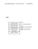 COATING APPARATUS AND COATING METHOD diagram and image