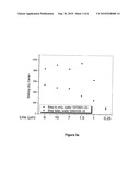 CHEMICAL MECHANICAL POLISHING COMPOSITIONS FOR COPPER AND ASSOCIATED MATERIALS AND METHOD OF USING SAME diagram and image