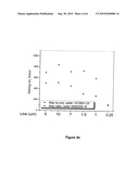 CHEMICAL MECHANICAL POLISHING COMPOSITIONS FOR COPPER AND ASSOCIATED MATERIALS AND METHOD OF USING SAME diagram and image