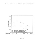 CHEMICAL MECHANICAL POLISHING COMPOSITIONS FOR COPPER AND ASSOCIATED MATERIALS AND METHOD OF USING SAME diagram and image