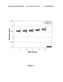 CHEMICAL MECHANICAL POLISHING COMPOSITIONS FOR COPPER AND ASSOCIATED MATERIALS AND METHOD OF USING SAME diagram and image