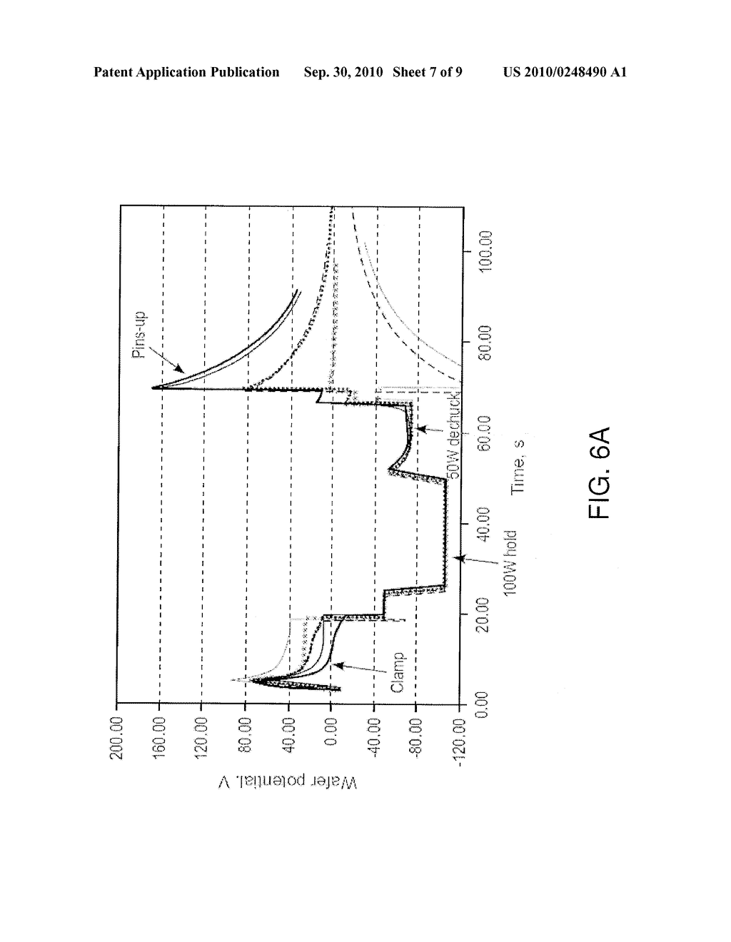 METHOD AND APPARATUS FOR REDUCTION OF VOLTAGE POTENTIAL SPIKE DURING DECHUCKING - diagram, schematic, and image 08