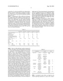 HALOGEN-FREE VANISH AND PREPREG THEREOF diagram and image