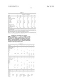 COMPOSITION COMPRISING A PHOSPHATE BINDER AND ITS PREPARATION diagram and image